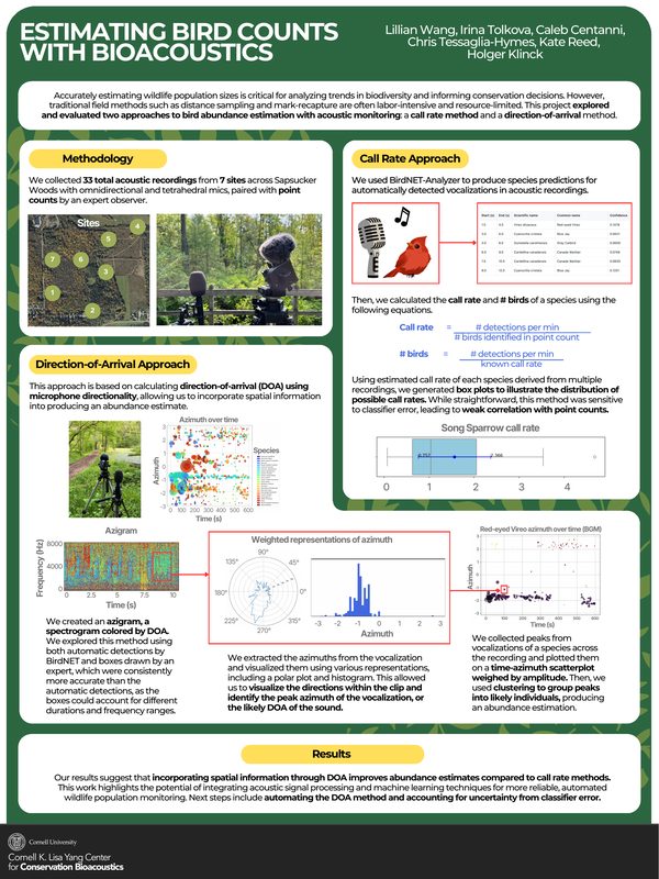 Poster: Estimating bird counts with bioacoustics