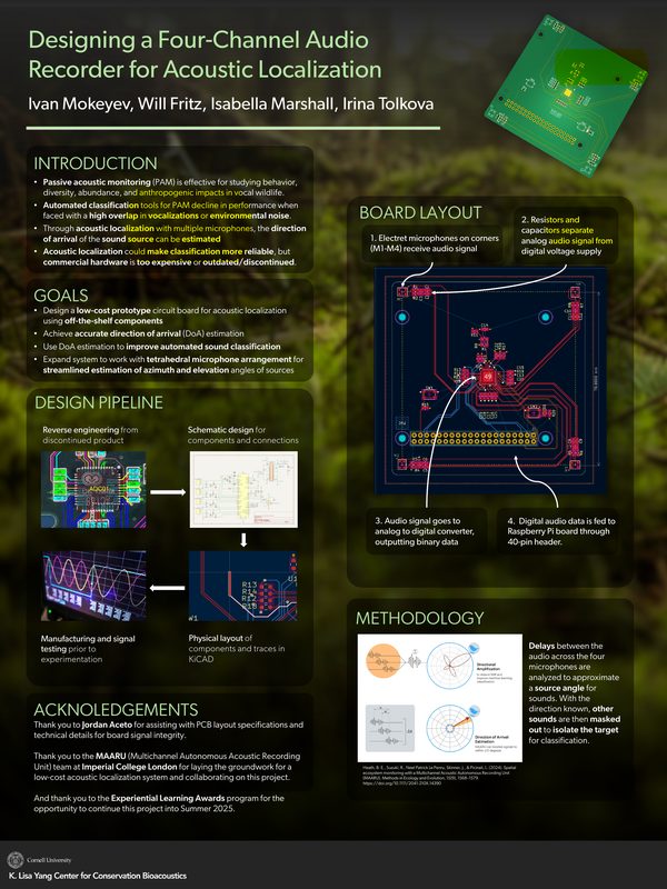 Poster: Designing a four-channel audio recorder for acoustic localization